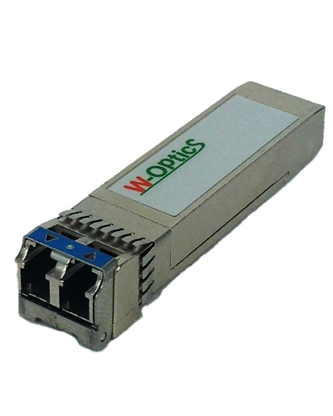 SFP Series